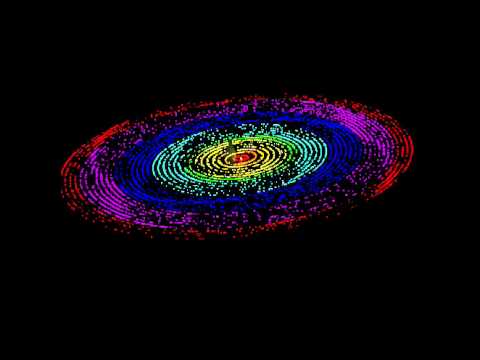 More fun with particle effects