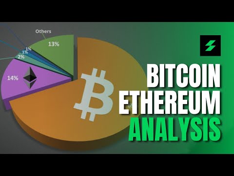 Crypto Volatility Explained, Analysis Of Bitcoin U0026 Ethereum