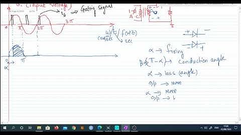 Half Controlled Converter using PSIM Software