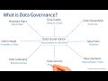 Introduction to data governance data architecture  data governance