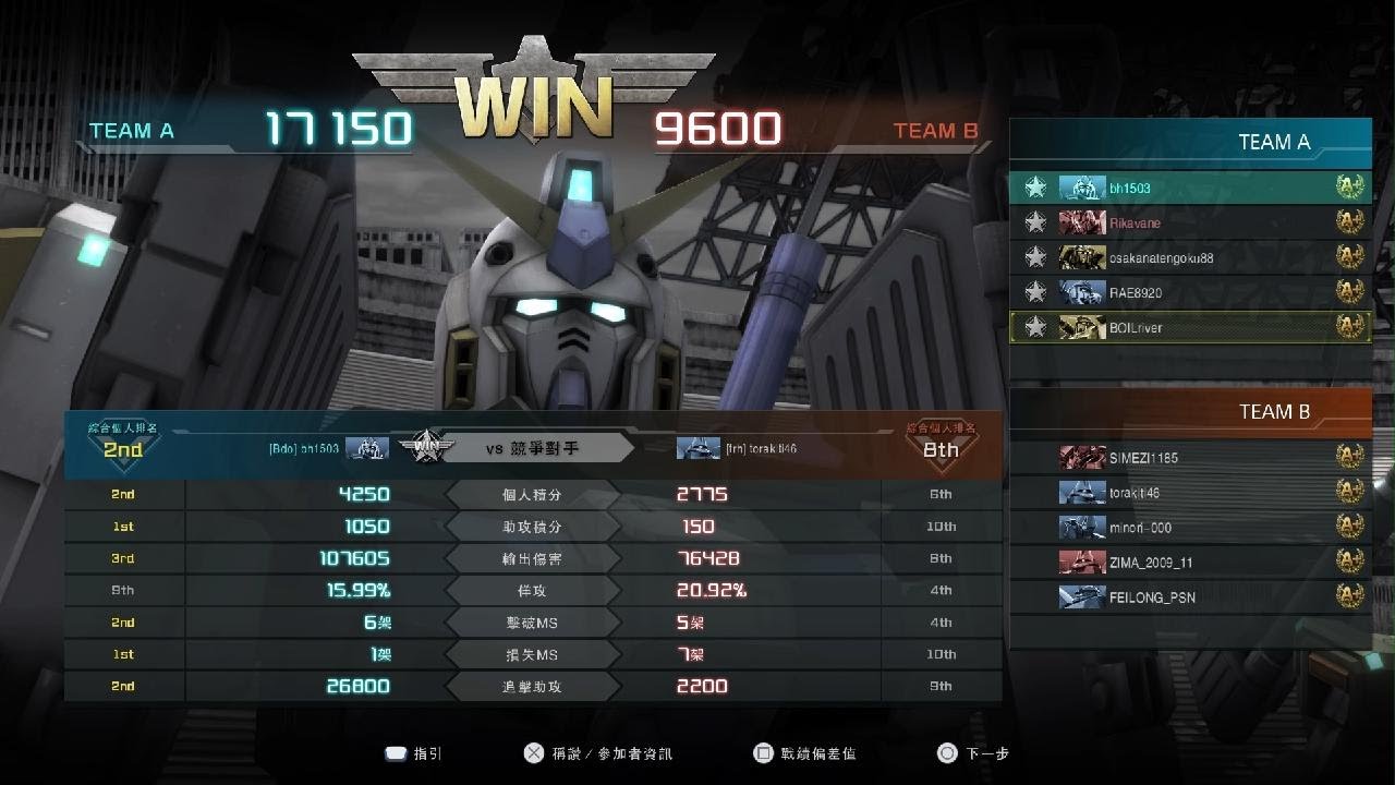 MOBILE SUIT GUNDAM BATTLE OPERATION 2_20260221225830