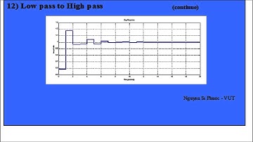 Bilinear Z-Transform Using Pascal