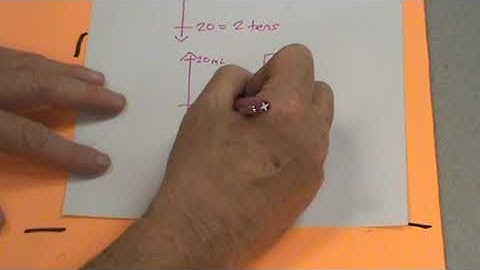 Eureka Math, Grade 3, Module 2, Lesson 13