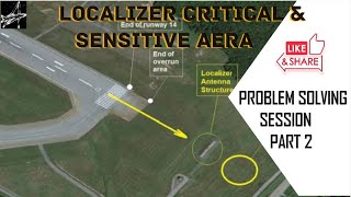 Localizer Critical & Sensitive Area | ILS/MLS critical & sensitive area | Importance of HoldingPoint