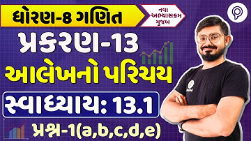 dhoran 8 ગણિત પ્રકરણ 13 13.1 દાખલા 1 | std 8 maths ch 13 13.1 q 1 | STD 8 ganit chapter 13