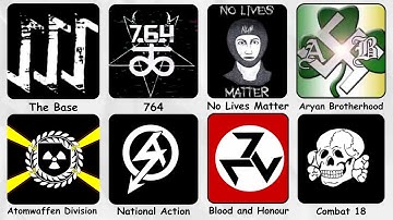 Every Group Pushing For A Race War Explained In 17 Minutes