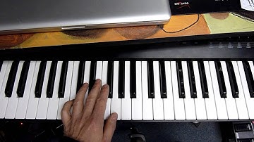 C Major Chord Inversions