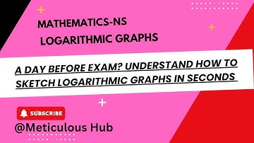 SKETCHING LOGARITHMIC GRAPHS || MADE EASY WITH MORE EXAMPLES