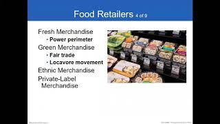 Chapter 02 Types of Retailers