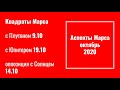 9, 14, 19 октября - Осторожно! Марс в конфликтных аспектах