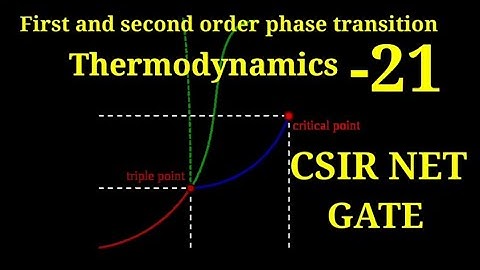 Thermodynamics-21(first and second order phase transition)