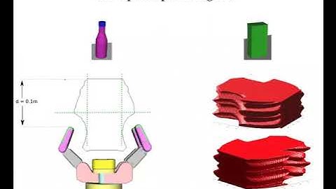 Mehmet Dogar - Object manipulation planning with physics-based models