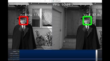 Tuto#8 [OpenCV] Identification avec face.LBPHFaceRecognizer partie 2