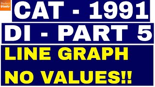 Data Interpretation - Line Graph - CAT 1991 Part 5 - useful for SBI PO, IBPS - shortcuts, tricks