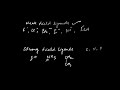 Strong Field ligands Weak Field ligands| Crystal field theory|#chemistry #jeechemistry #iit#fyp