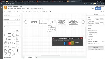 Assignment 1: Business Process Design