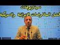 تاثير فشل مفاوضات امريكا وايران على الذهب