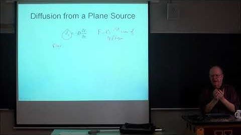 Lecture 10 _ Professor Peter Carr - University of Minnesota - Chromatography lectures