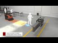 Automated Towing - Toyota Material Handling UK