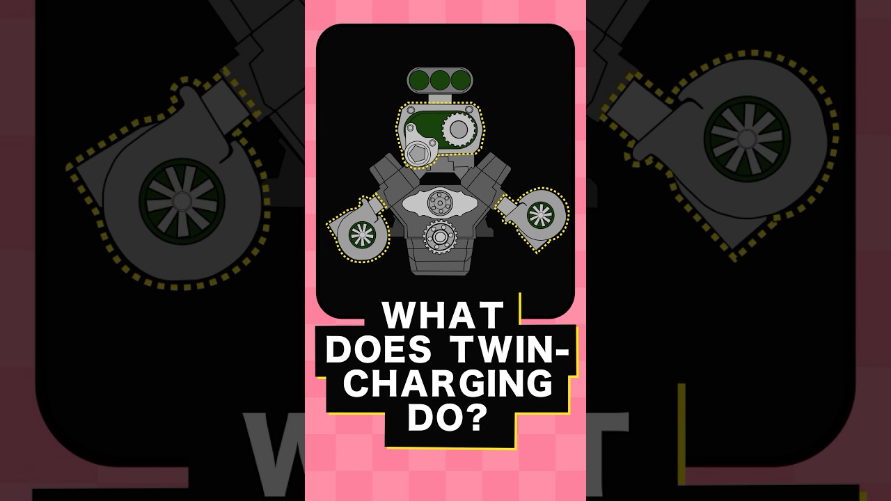 WHAT DOES TWIN-CHARGING DO? Explained 
