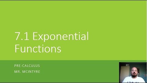 PCH 7.1 Graphs of Exponential Functions