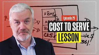 Detailed Cost to Serve Lesson