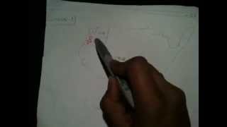 My Web application dev project paper prototype