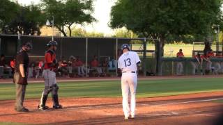 Gavin Lux, SS, Los Angeles Dodgers