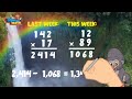 Underwater Math Quiz