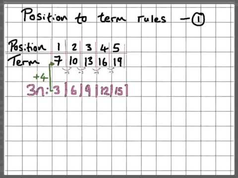 ვიდეო: რა არის პოზიციის ნომერი მიმდევრობით?