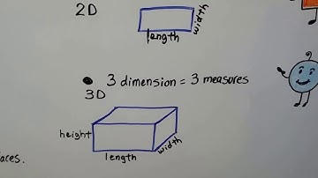 Grade 2 Math  10.2, Space shapes & plane shapes (3D & 2D)