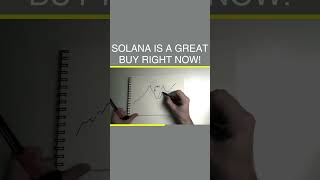 ⚠️ Solana is a GREAT Buy Right Now!