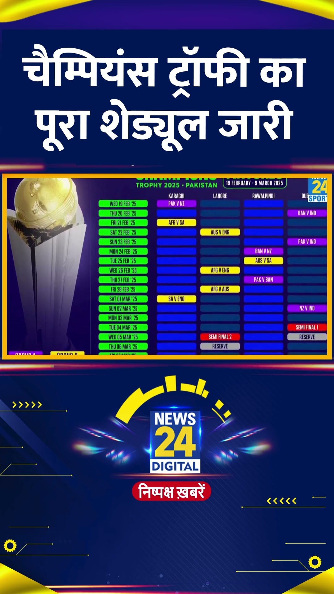 Champions Trophy  का जारी हुआ पूरा schedule, वीडियो में देखिए