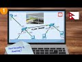 Cisco Router &amp; Switch Hands-on Lab: VLAN, Trunking, Port Security &amp; Routing (Nepali)