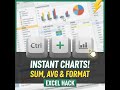 📊 Excel Shortcut Hacks: Charting, Sums, Averages, and Conditional Formatting#excel  #exceltricks