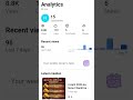 ek subscribe please