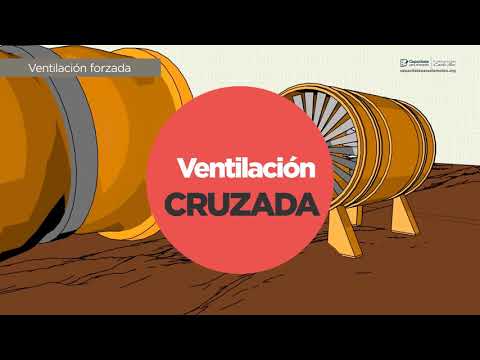 Ventilación para Minas Subterráneas - Nivel 2. Lección 6.2