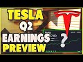 Tesla Q2 2020 Earnings Preview! - Will Tesla Make A Profit?