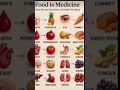 #fruits using fruit to heal accelerate recovery by providing essential vitamins antioxidant