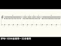 【100 BPM】全音符～32分音符までのチェンジアップ
