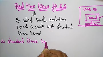 Real times Linux | ES | Embedded Systems | Lec-35 |  Bhanu Priya