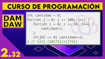 JAVA: Bucles FOR anidados ☕ DAM - DAW