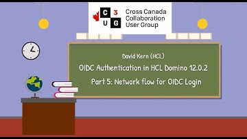 OIDC Support for HCL Domino 12 - Part5: network flow for OIDC Login