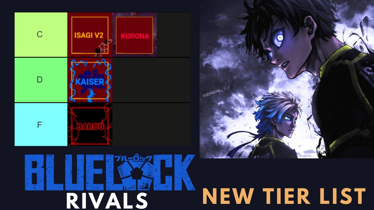 UPDATED BLUE LOCK RIVALS TIER LIST (Best Strikers Tier List) - YouTube