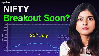 Market in a Trap? NIFTY Stuck Between 24,950–25,350 | Upstox