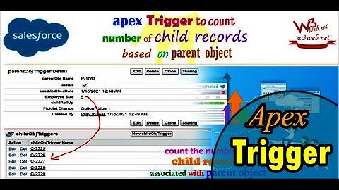 Apex trigger to create and count the number of child records associated with parent object.