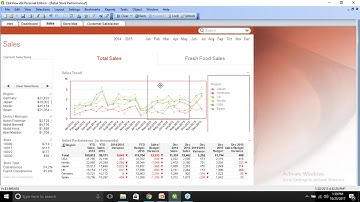 QlikView Tips and Tricks