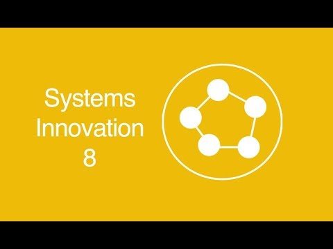 Video: Vilka perspektiv kan användas för systemmodellering?