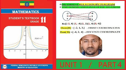 Grade 11 mathematics unit 1 part 4/inverse of relation,