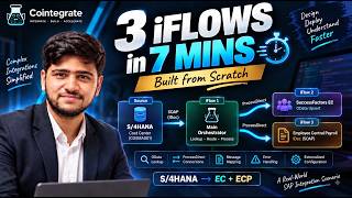 3 SAP iFlows. 7 Minutes. Built From Scratch with CoIntegrate.io🚀